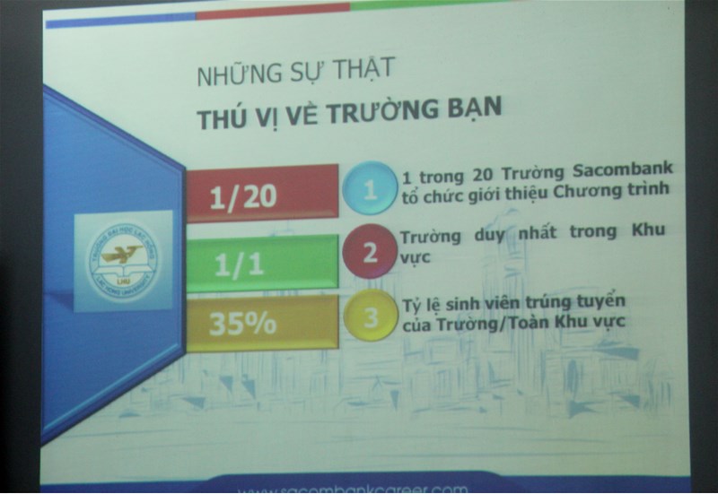 Sacombank nói về những điều thú vị của các nhà cái uy tín châu âu
